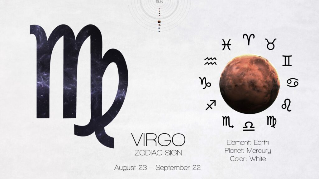 Virgo Horoscope 2026 – Love, Career, Health & Spiritual Guide 2 virgo horoscope
